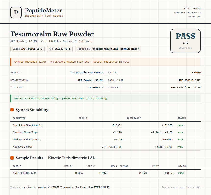 Tesamorelin Raw Powder Endotoxin report by PeptideMeter