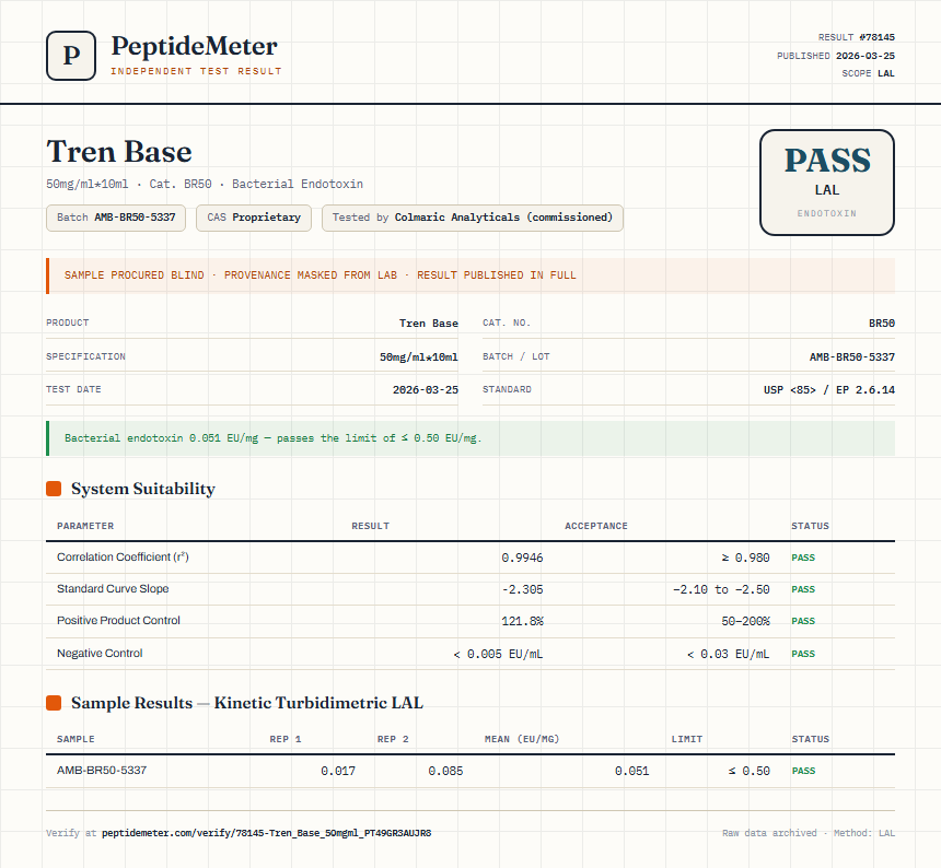 Tren Base Endotoxin report by PeptideMeter