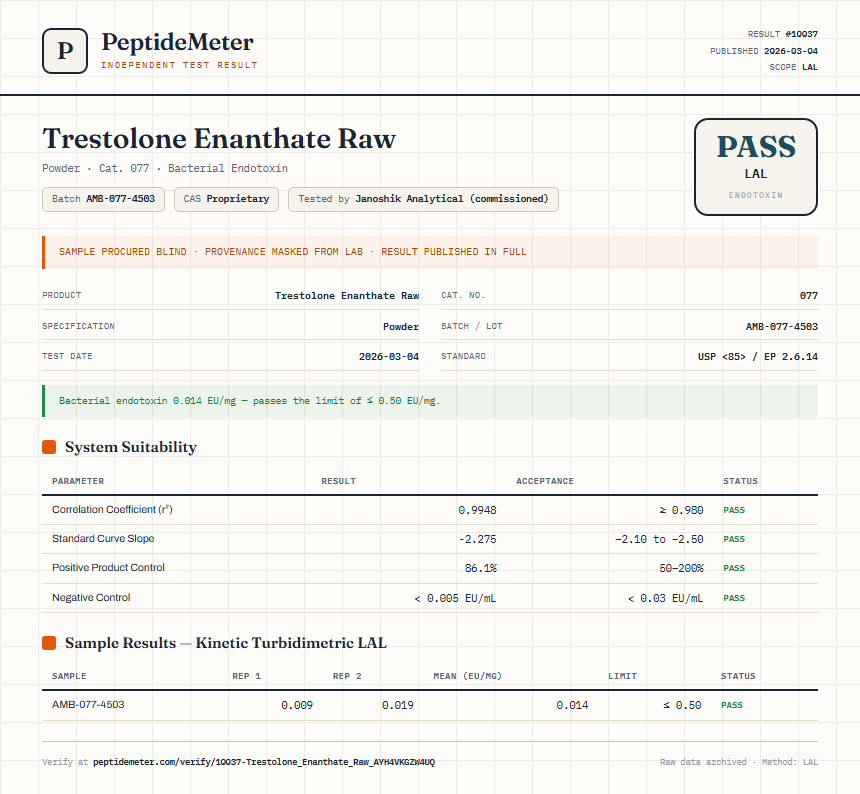Trestolone Enanthate Raw Endotoxin report by PeptideMeter