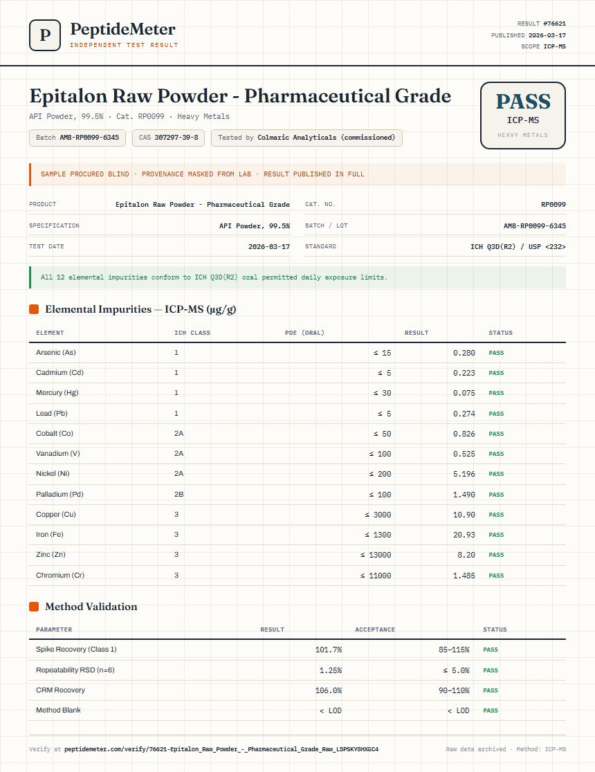 Epitalon Raw Powder - Pharmaceutical Grade Heavy Metals report by PeptideMeter