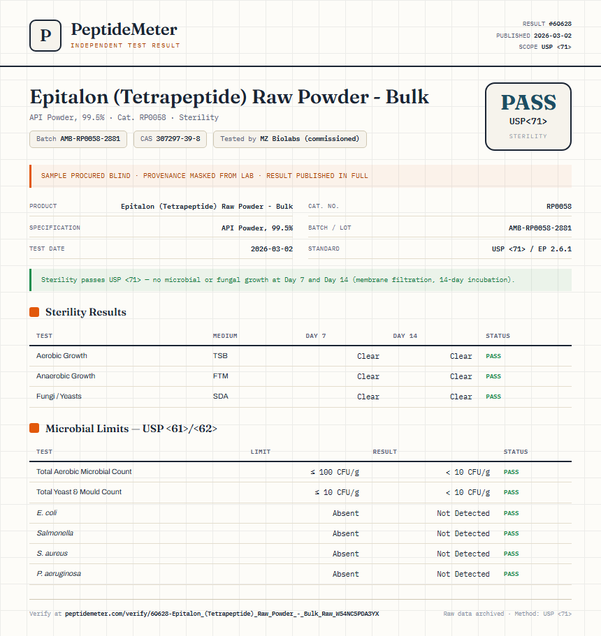 Epitalon (Tetrapeptide) Raw Powder - Bulk Sterility report by PeptideMeter