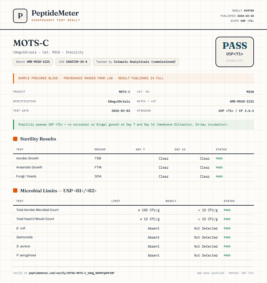 MOTS-C Sterility report by PeptideMeter