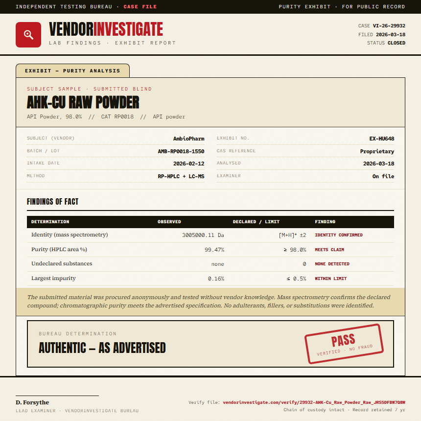 AHK-Cu Raw Powder Purity (HPLC) report by VendorInvestigate