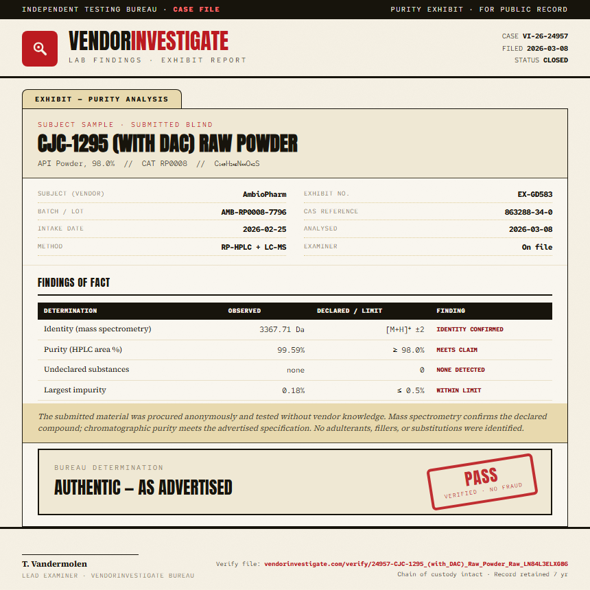 CJC-1295 (with DAC) Raw Powder Purity (HPLC) report by VendorInvestigate