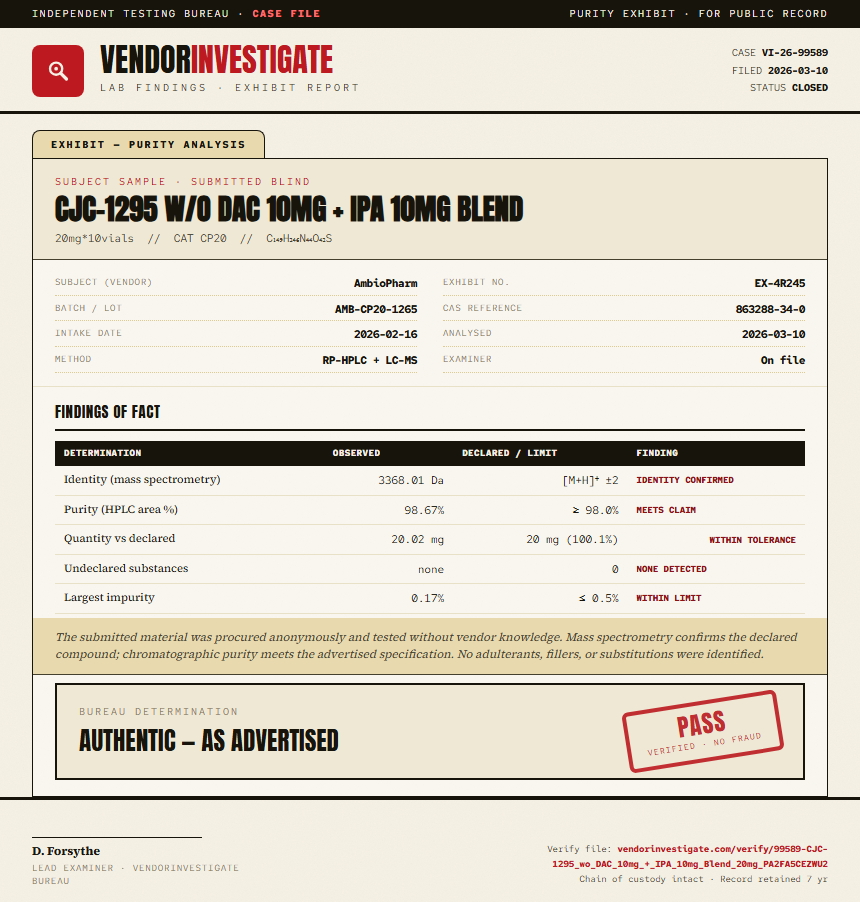 CJC-1295 w/o DAC 10mg + IPA 10mg Blend Purity (HPLC) report by VendorInvestigate