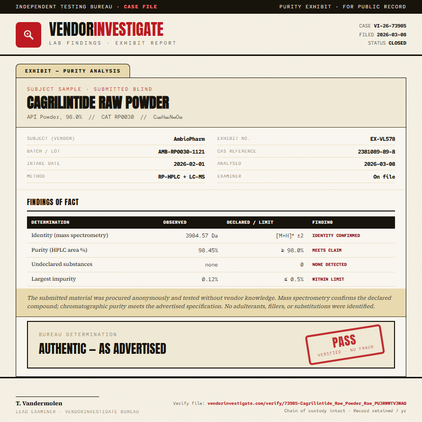Cagrilintide Raw Powder Purity (HPLC) report by VendorInvestigate