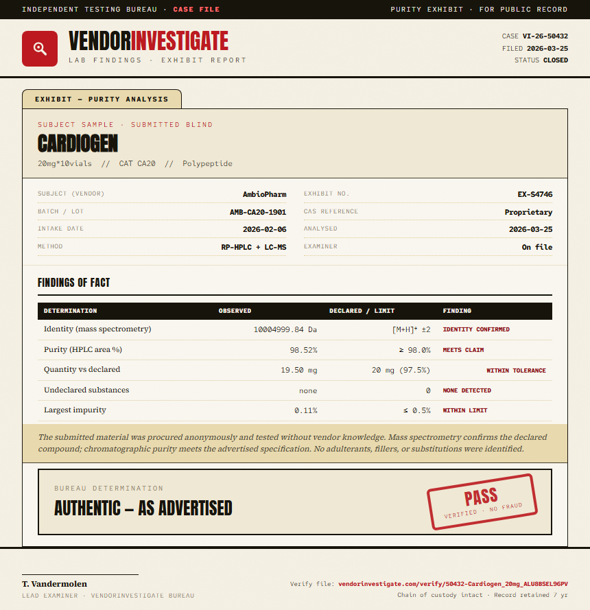 Cardiogen Purity (HPLC) report by VendorInvestigate