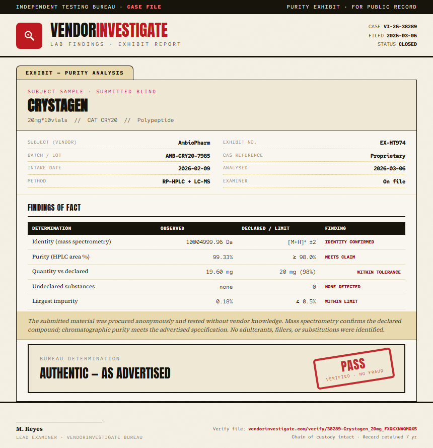 Crystagen Purity (HPLC) report by VendorInvestigate