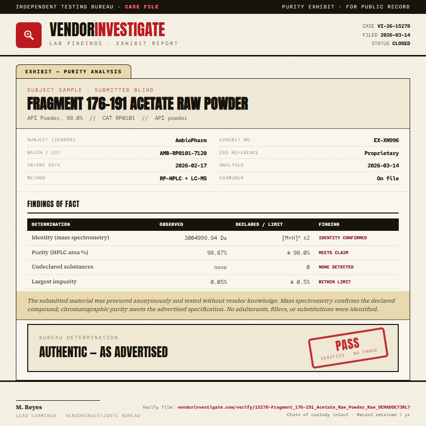 Fragment 176-191 Acetate Raw Powder Purity (HPLC) report by VendorInvestigate