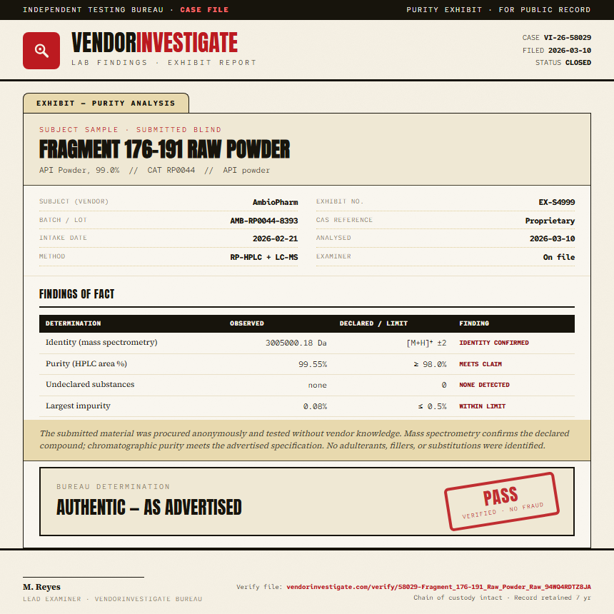 Fragment 176-191 Raw Powder Purity (HPLC) report by VendorInvestigate