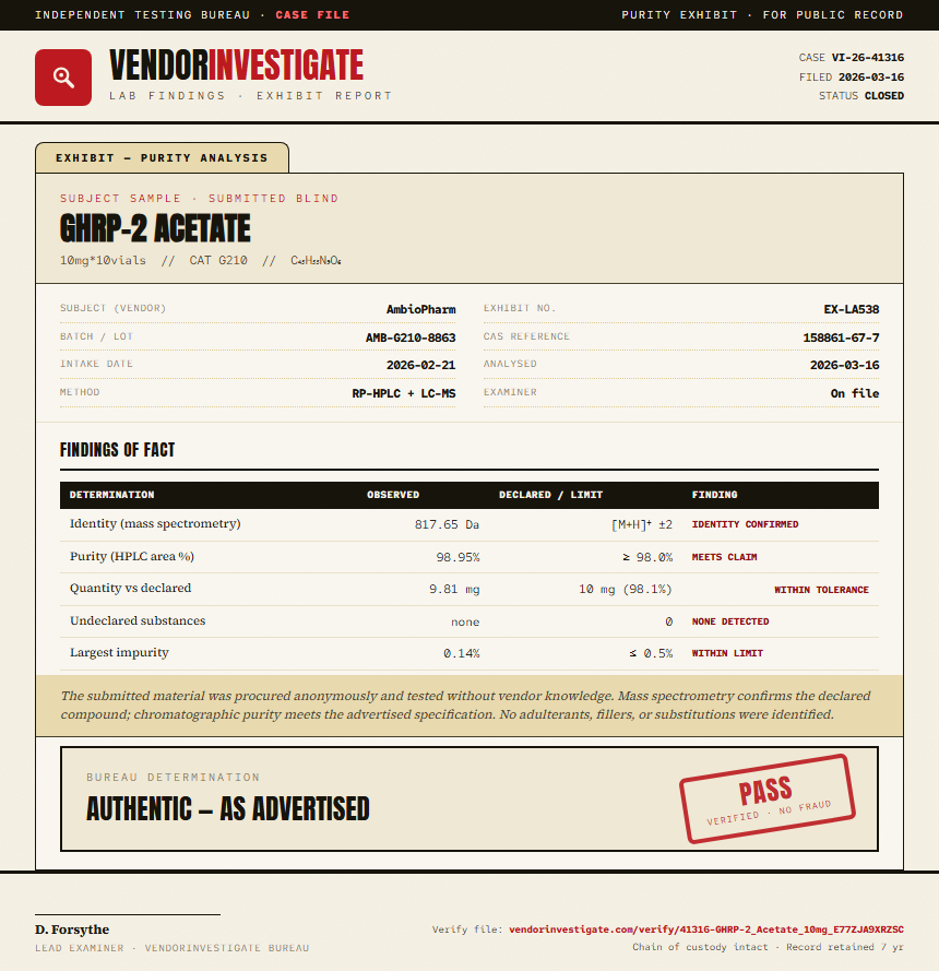GHRP-2 Acetate Purity (HPLC) report by VendorInvestigate