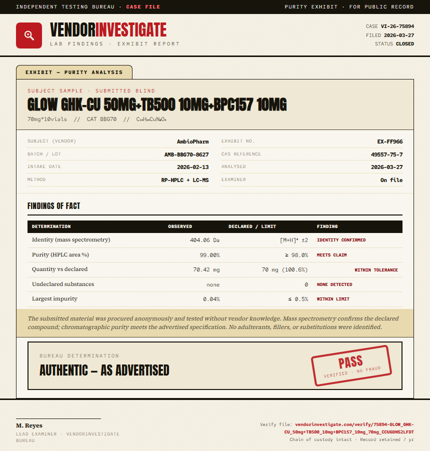 GLOW GHK-CU 50mg+TB500 10mg+BPC157 10mg Purity (HPLC) report by VendorInvestigate