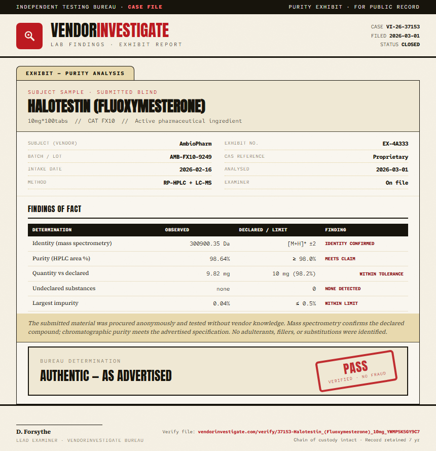Halotestin (Fluoxymesterone) Purity (HPLC) report by VendorInvestigate