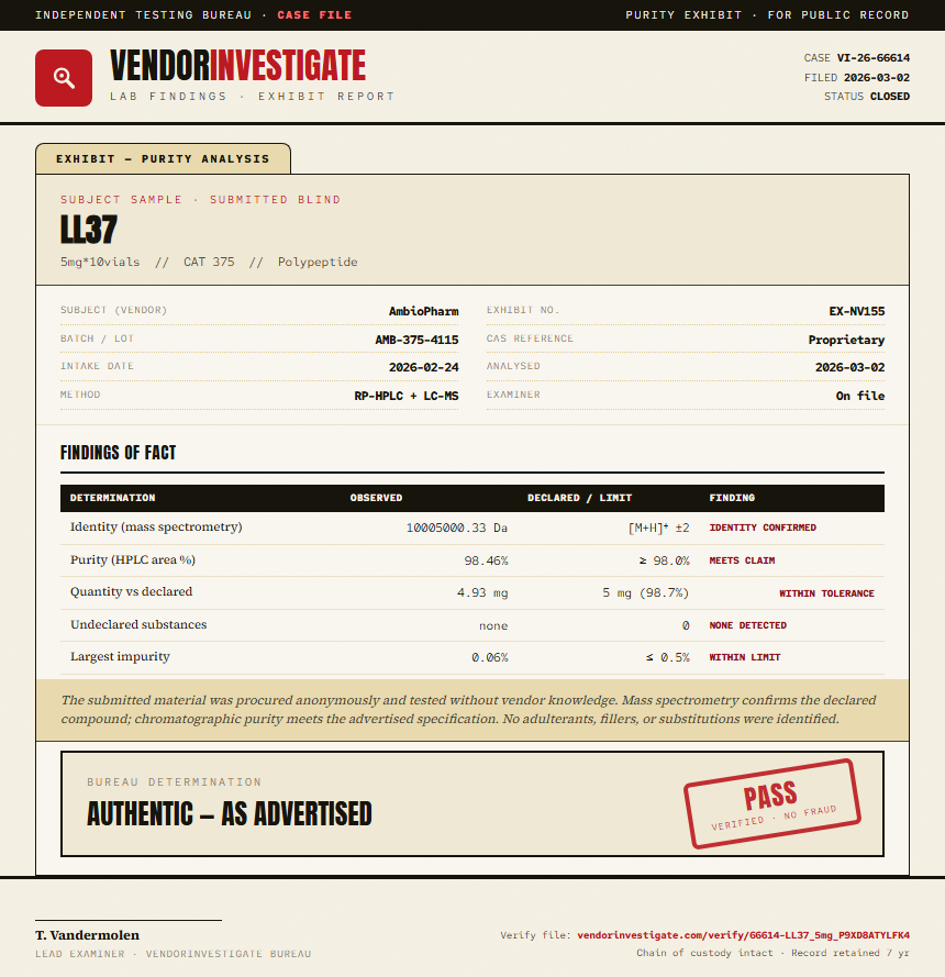 LL37 Purity (HPLC) report by VendorInvestigate