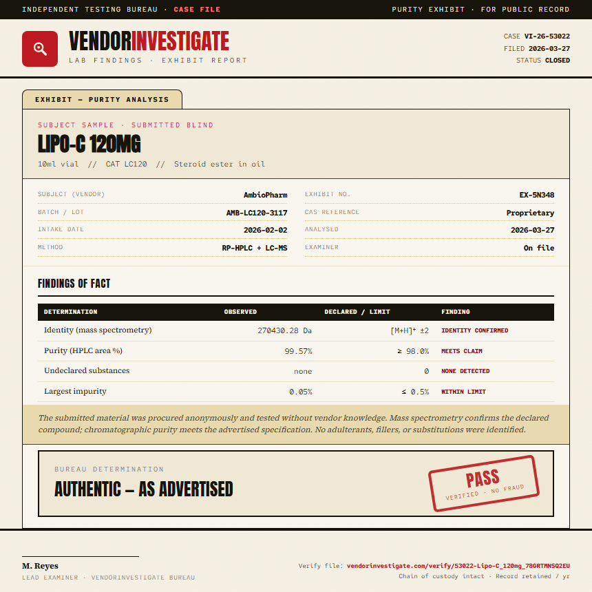 Lipo-C 120mg Purity (HPLC) report by VendorInvestigate