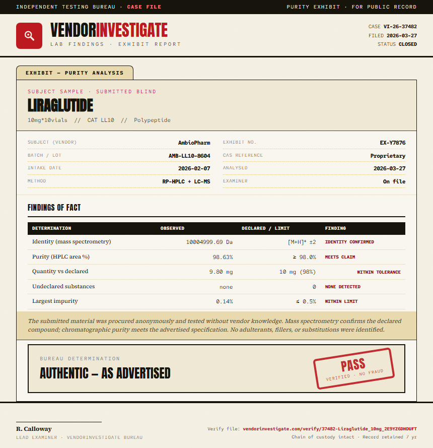 Liraglutide Purity (HPLC) report by VendorInvestigate