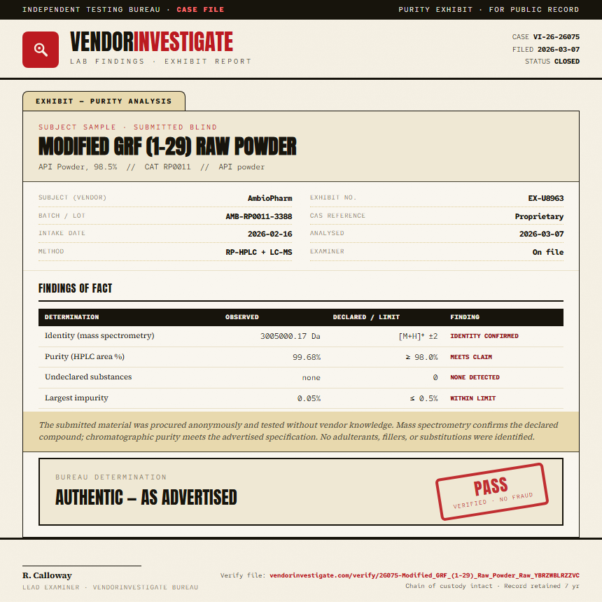 Modified GRF (1-29) Raw Powder Purity (HPLC) report by VendorInvestigate