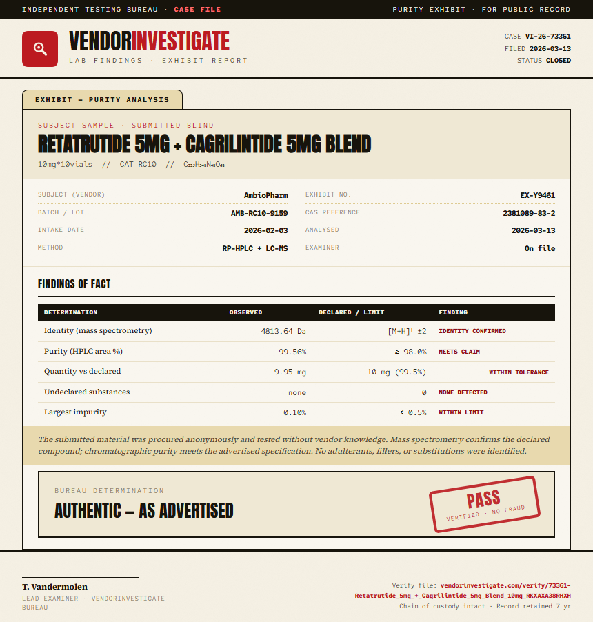 Retatrutide 5mg + Cagrilintide 5mg Blend Purity (HPLC) report by VendorInvestigate