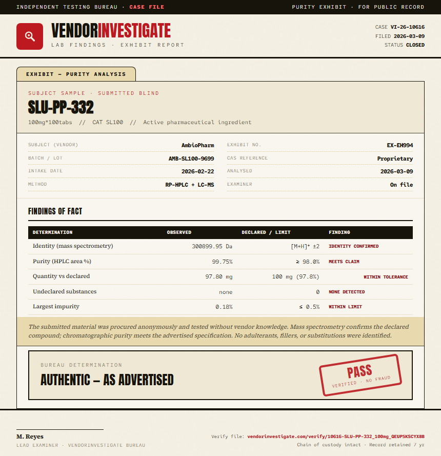 SLU-PP-332 Purity (HPLC) report by VendorInvestigate
