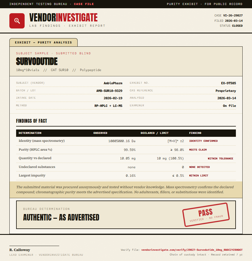 Survodutide Purity (HPLC) report by VendorInvestigate