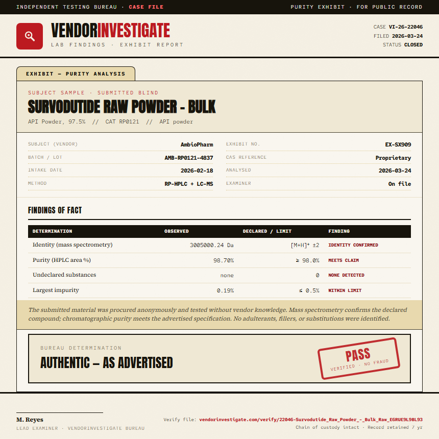 Survodutide Raw Powder - Bulk Purity (HPLC) report by VendorInvestigate