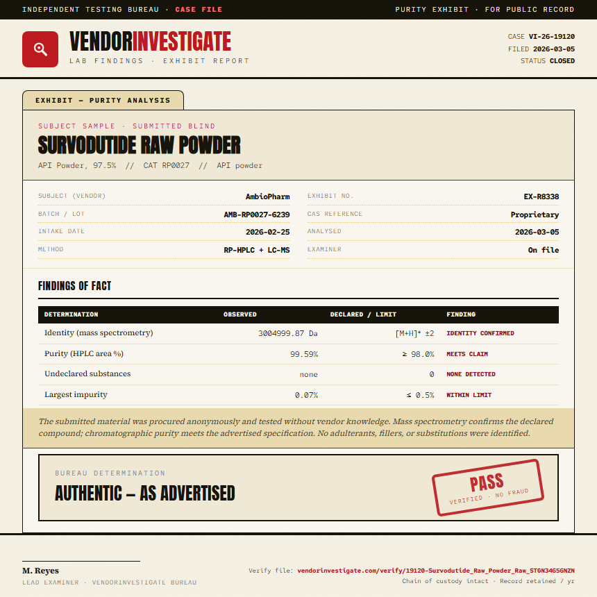 Survodutide Raw Powder Purity (HPLC) report by VendorInvestigate