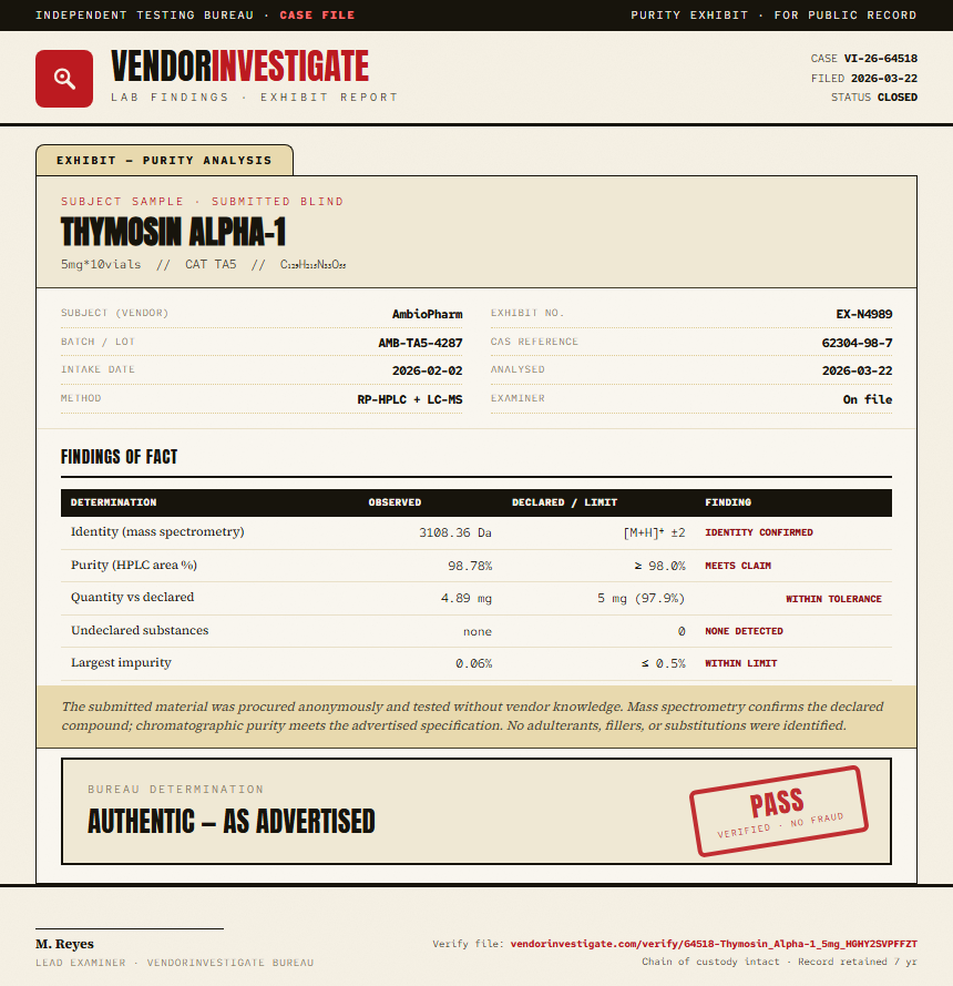 Thymosin Alpha-1 Purity (HPLC) report by VendorInvestigate