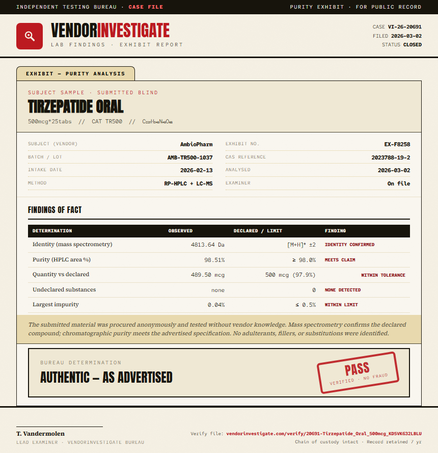 Tirzepatide Oral Purity (HPLC) report by VendorInvestigate