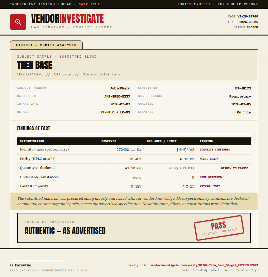 Tren Base Purity (HPLC) report by VendorInvestigate