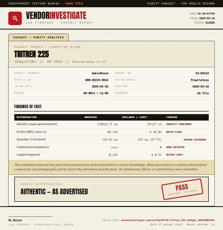 TriTren 225 Purity (HPLC) report by VendorInvestigate