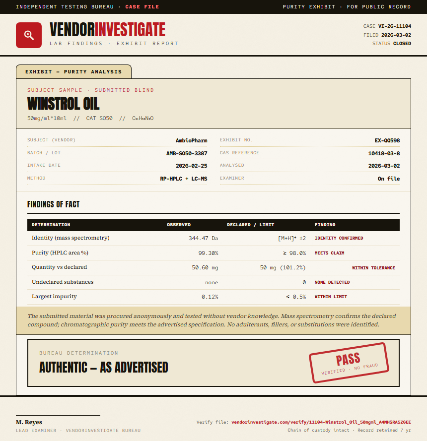 Winstrol Oil Purity (HPLC) report by VendorInvestigate