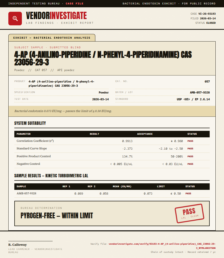 4-AP (4-anilino-piperidine / N-phenyl-4-piperidinamine) CAS 23056-29-3 Endotoxin report by VendorInvestigate