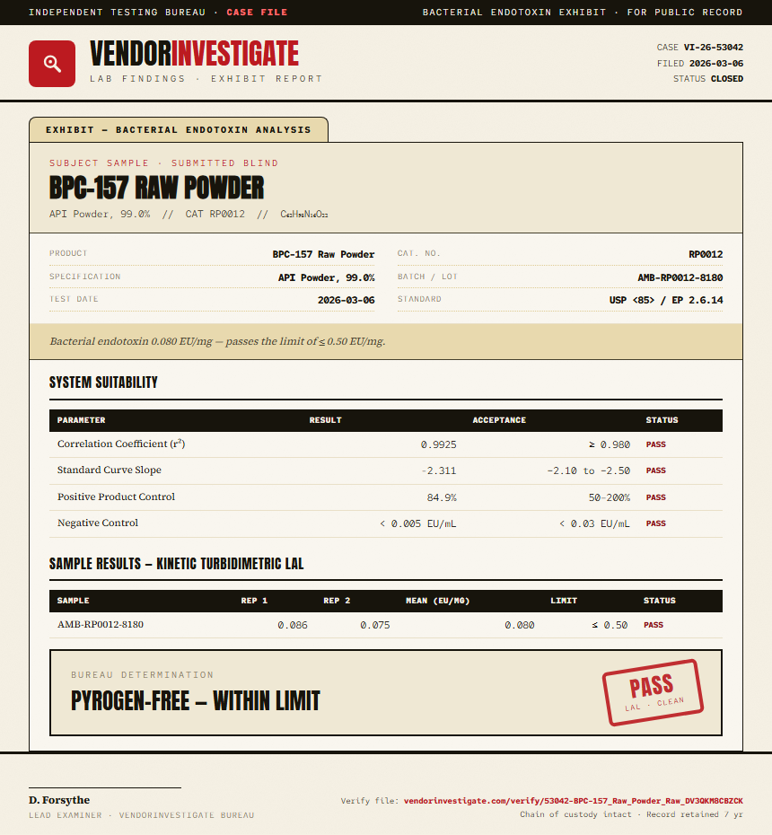 BPC-157 Raw Powder Endotoxin report by VendorInvestigate