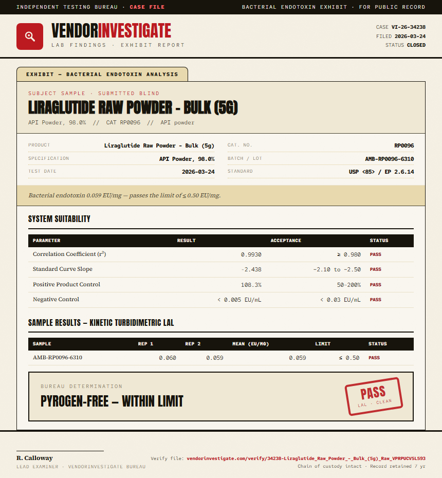 Liraglutide Raw Powder - Bulk (5g) Endotoxin report by VendorInvestigate