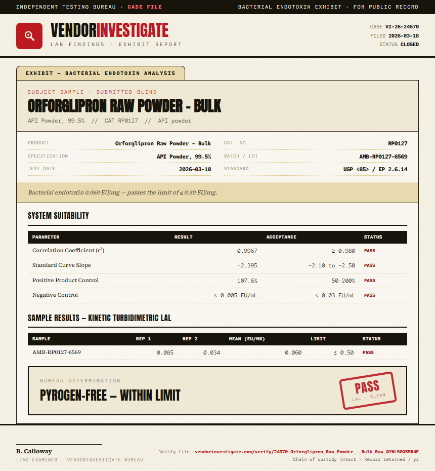 Orforglipron Raw Powder - Bulk Endotoxin report by VendorInvestigate