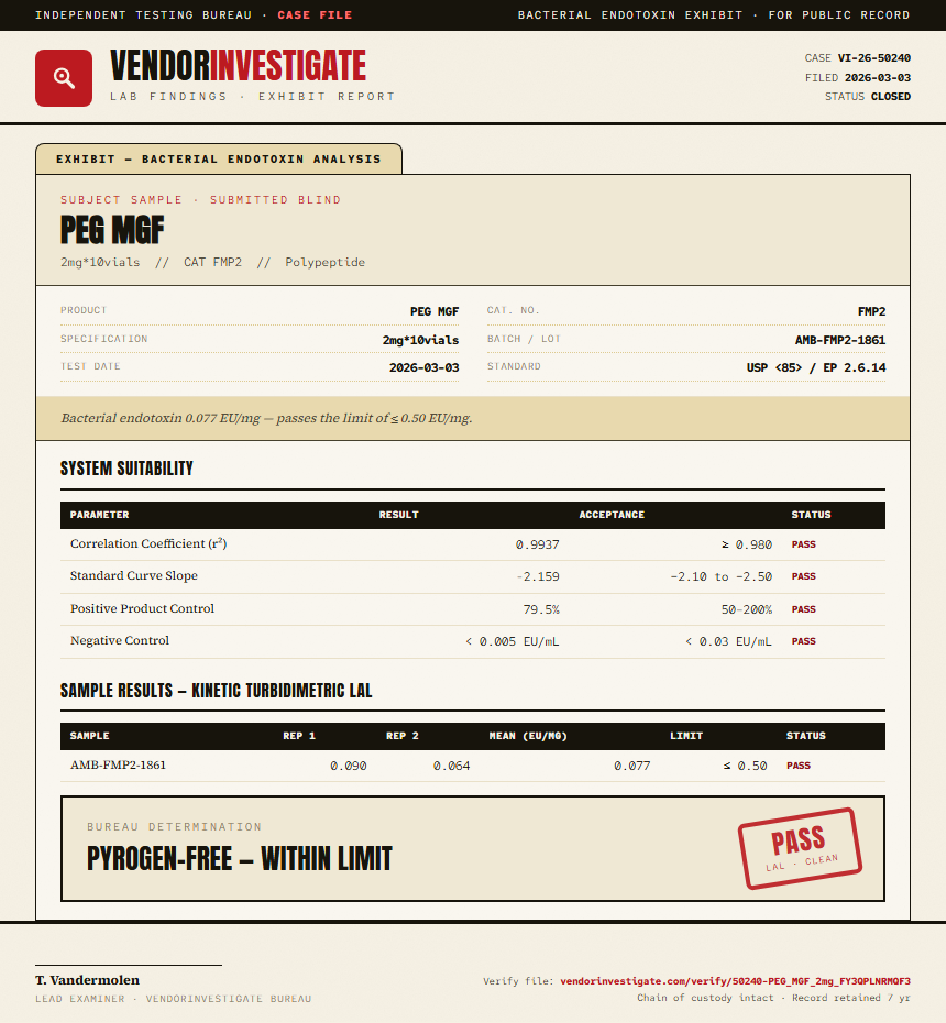 PEG MGF Endotoxin report by VendorInvestigate