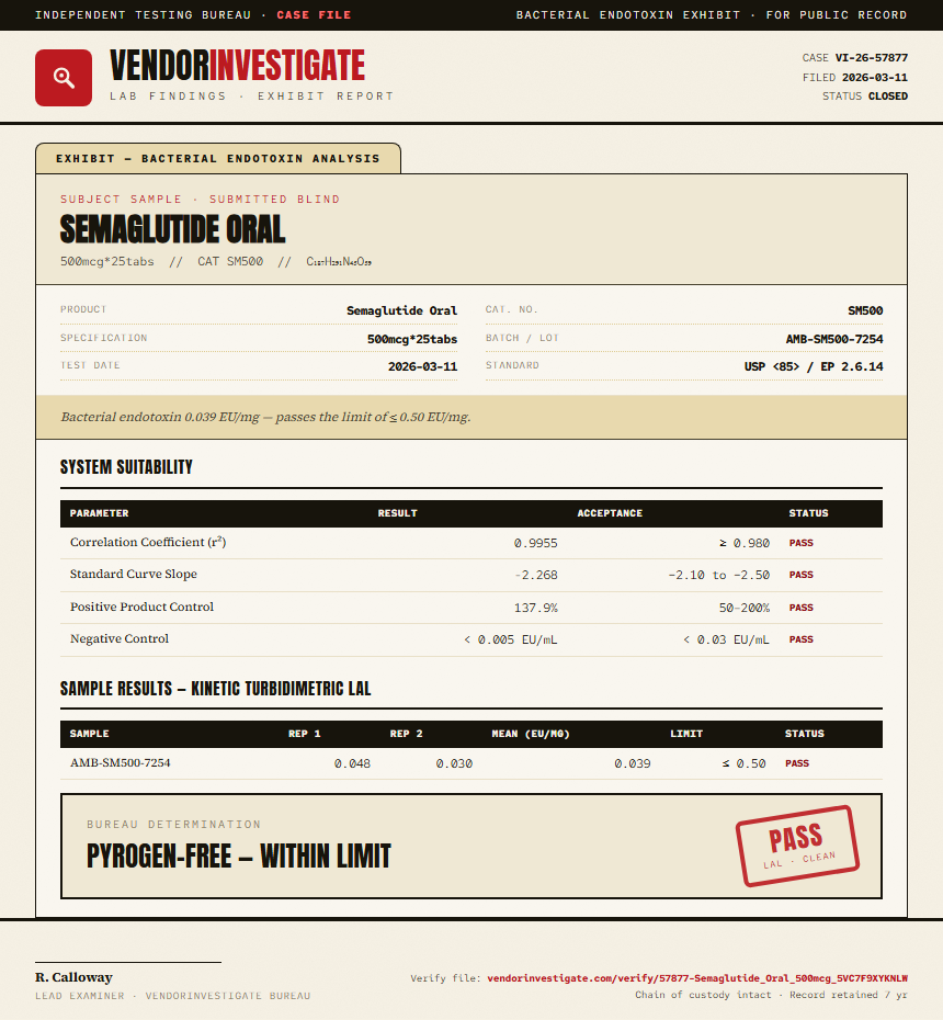 Semaglutide Oral Endotoxin report by VendorInvestigate