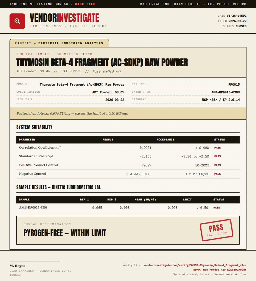 Thymosin Beta-4 Fragment (Ac-SDKP) Raw Powder Endotoxin report by VendorInvestigate