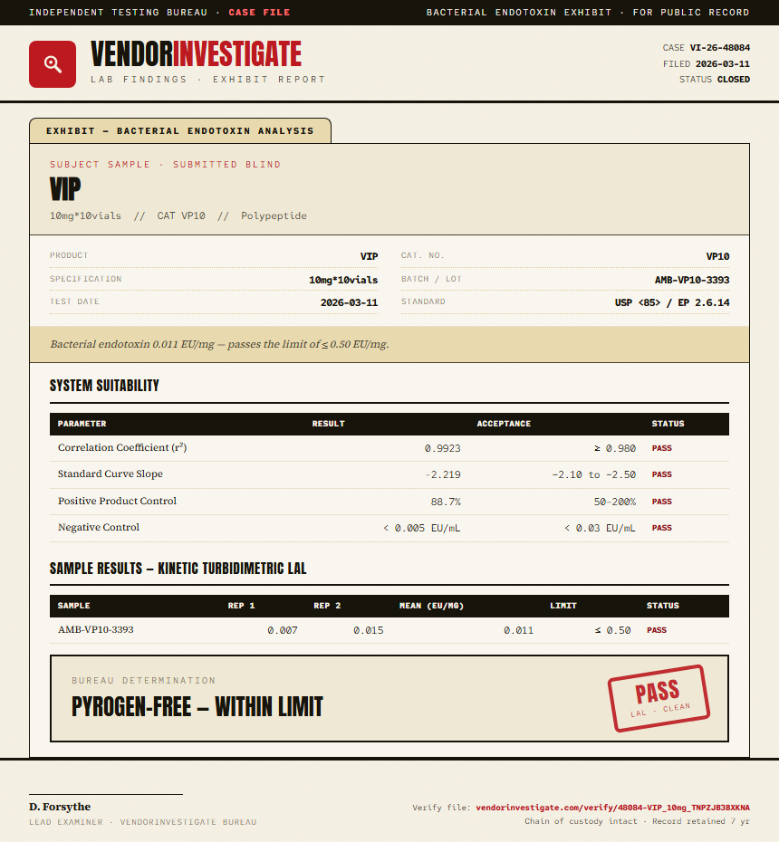 VIP Endotoxin report by VendorInvestigate