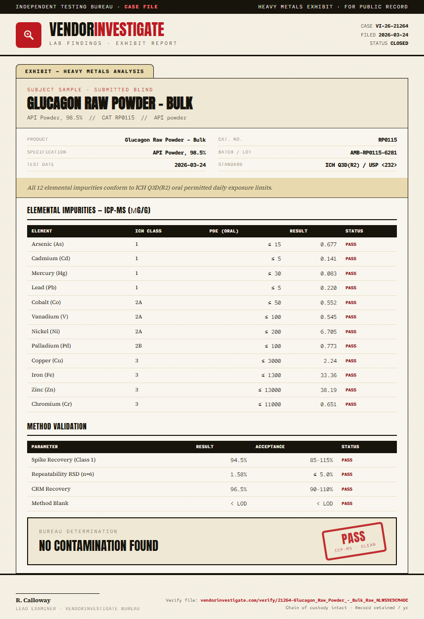 Glucagon Raw Powder - Bulk Heavy Metals report by VendorInvestigate