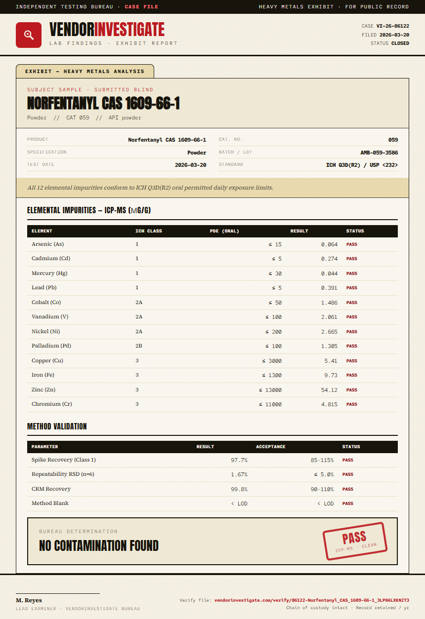 Norfentanyl CAS 1609-66-1 Heavy Metals report by VendorInvestigate