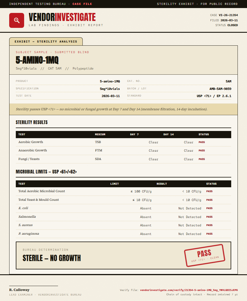 5-amino-1MQ Sterility report by VendorInvestigate