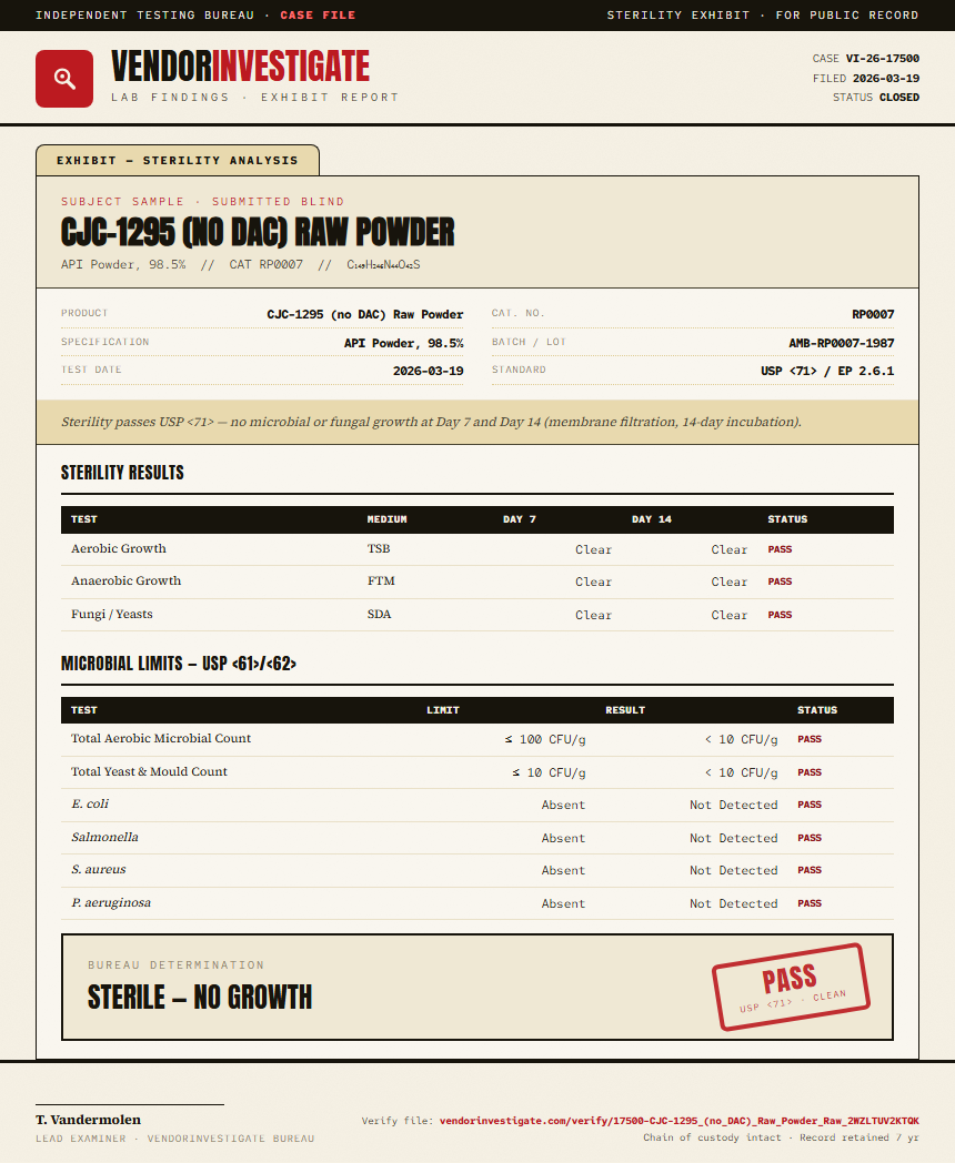 CJC-1295 (no DAC) Raw Powder Sterility report by VendorInvestigate