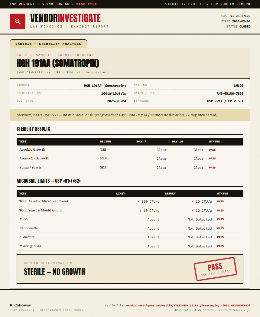 HGH 191AA (Somatropin) Sterility report by VendorInvestigate