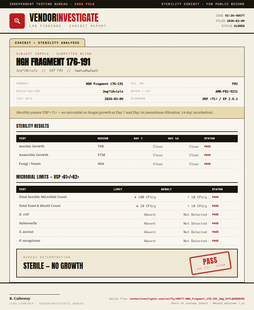 HGH Fragment 176-191 Sterility report by VendorInvestigate