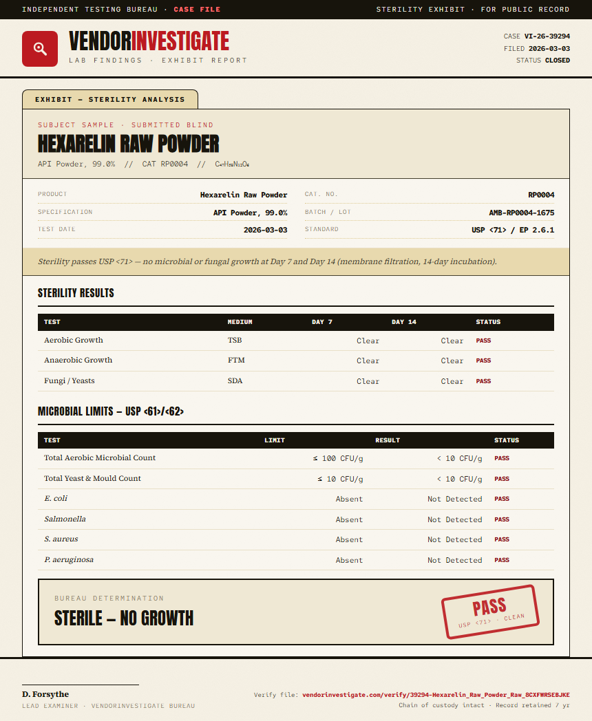Hexarelin Raw Powder Sterility report by VendorInvestigate