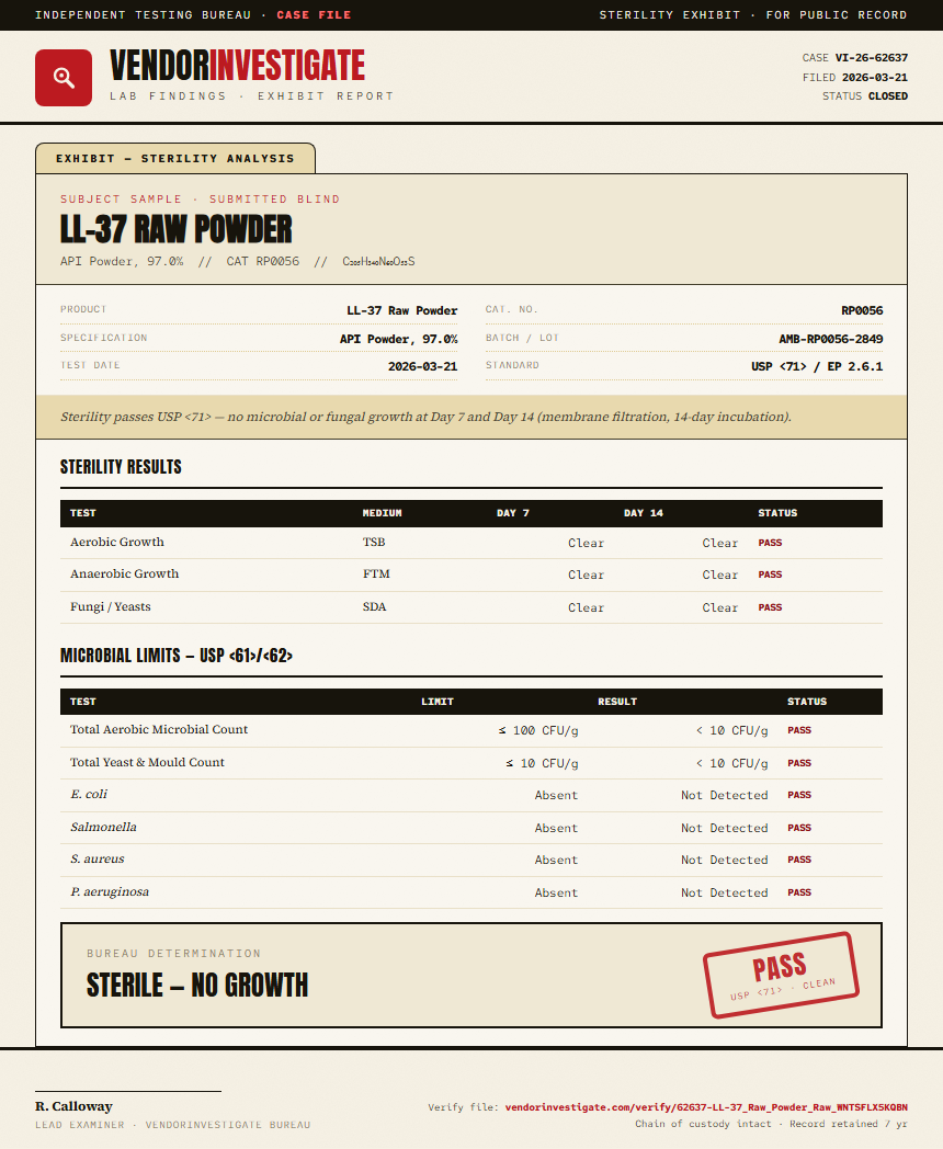 LL-37 Raw Powder Sterility report by VendorInvestigate