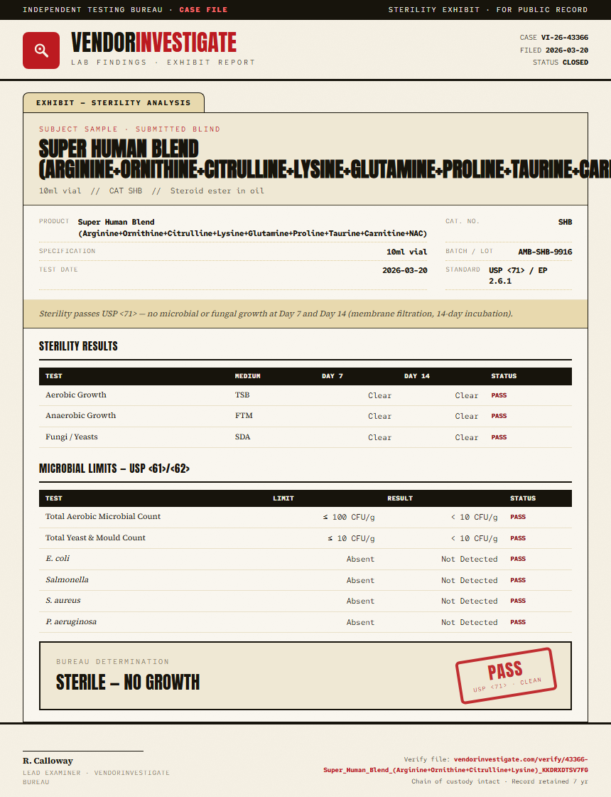 Super Human Blend (Arginine+Ornithine+Citrulline+Lysine+Glutamine+Proline+Taurine+Carnitine+NAC) Sterility report by VendorInvestigate